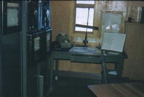 Radiosonde recording position.