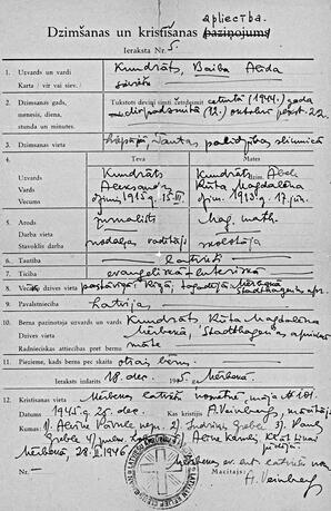 Baiba Kundrats Birth Certificate