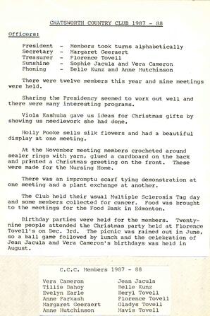 Chatsworth Country Club 1987-1988