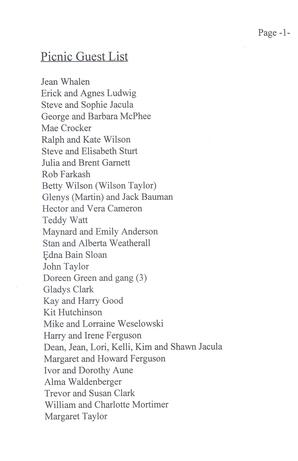 50th Anniversary - Picnic Guest List