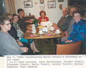 Birthday Celebration - 20