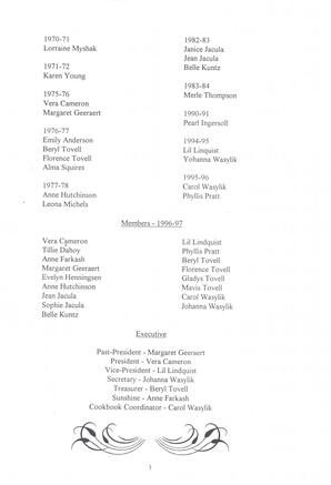 Members and Executive List