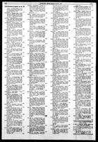 Zwiazkowiec Alliancer, November 29, 1974